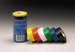 3M Ipari jelzõszalag, 50mm x 33m, 3M, zöld (U3M764G) - tutitinta