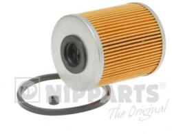 NIPPARTS filtru combustibil NIPPARTS N1331049 (N1331049)