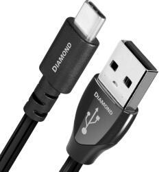AudioQuest Cablu AudioQuest Diamond USB 2.0 A - Type C 0.75m - eaudio