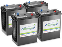 Kärcher Gondozásmentes akkumulátor AGM 4x 6V/285Ah, 24 V, 285 Ah, karbantartást nem igénylő (28150950)