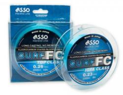 Gruppo DP ASSO SURF FCARB. BEVONATTAL 0, 28mm 1000M 28/100 kék