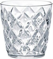 Koziol Чаша халба Crystal S прозрачна (3545535)
