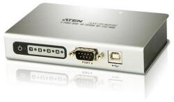 ATEN USB-RS232 Converter 4 port (UC2324-AT)