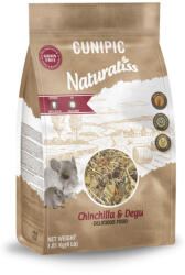 CUNIPIC Naturaliss Chinchilla & Degu 1, 81 kg