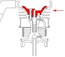 9Barista Group Insulator