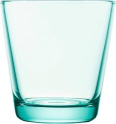 Iittala Pahare Kartio 210 ml water green 2 buc (1008631) Pahar