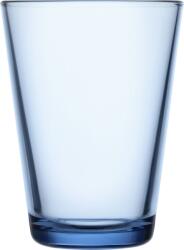 Iittala Pahare Kartio 330 ml albastre 2 buc (1025688) Pahar