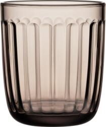 Iittala Pahare Raami bej 2 buc (1051124) Pahar