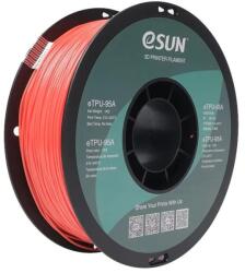 ESUN eTPU-95A Color Change by Temp A 1kg (ESU3D28)