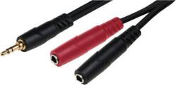 Soundking BJJ253 3 m Cablu audio (<![CDATA[BJJ253]]>)