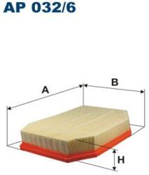 FILTRON légszűrő FILTRON AP 032/6 for BMW (AP 032/6)