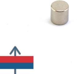 Magneo Smart Magnet neodim cilindru / disc 5 x 5 mm N52