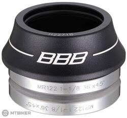 BBB BHP-41 integrált