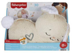 Mattel Fisher Price Rabbit cu muzică liniștitoare (HXG97)