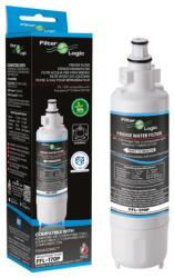 FilterLogic FFL-170P Panasonic CNRAH-257760, CNRBH-125950 kompatibilis hűtőszekrény vízszűrő (FFL-170P)