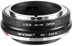  K&F concept Canon FD Adapter - Canon RF vázakra