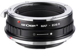  K&F Concept Sony A adapter-Canon RF vázakra