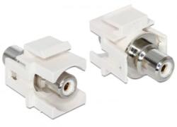 Delock Keystone modul RCA anya > RCA anya, fehér (86307) (86307) - aqua