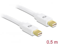 Delock Kábel Mini Displayport 1.2 dugó > Mini Displayport dugó 4K 0, 5 m (83471) (83471) - aqua