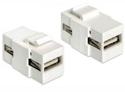 Delock Keystone modul USB 2.0 A anya> USB 2.0 A anya (86317) - aqua