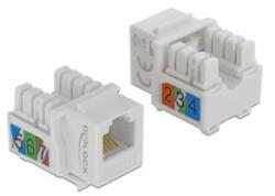 Delock Keystone modul, RJ12-aljzat > LSA Cat. 3 UTP, fehér (86498) - aqua