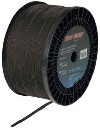 Real Cable P200 (P200)
