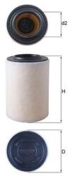 MAHLE Filtru aer MAHLE LX 3286 (LX 3286) - automobilus