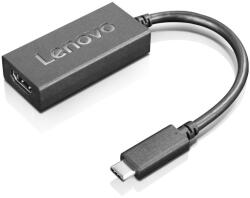 Lenovo USB-C - HDMI 2.0b Adapter