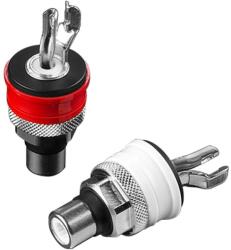 FURUTECH Conector Socket RCA Furutech FP-901(R) (FP-901R-s/2)