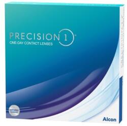 Precision1 Precision1 90 (Precision1 90)