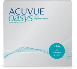 Johnson & Johnson ACUVUE OASYS WITH HYDRALUXE 90 (ACUVUE OASYS WITH HYDRALUXE 90)