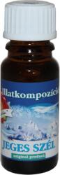 Bugala Jeges szél illatkompozíció Bugala 10 ml