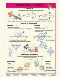 STIEFEL Tanulói munkalap, A4, STIEFEL Geometria -a szög - oneclick