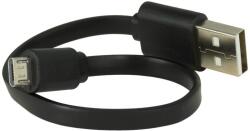 Electrastim Kix elektro stimulátor kezdőknek