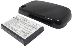  A5627 Akkumulátor 2250 mAh (A5627)