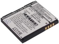  SBPL0085702 Akkumulátor 900 mAh (SBPL0085702)