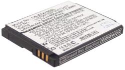 Li3706T42P3h413457 Akkumulátor 650 mAh (Li3706T42P3h413457)