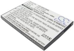 HSTNH-T21C-S Akkumulátor 1100 mAh (HSTNH-T21C-S)
