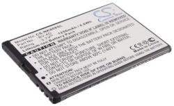  BV-4D Akkumulátor 1250 mAh (BV-4D)