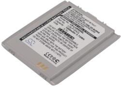  LGLP-GACM Telefon akkumulátor 1000 mAh (LGLP-GACM)