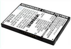  35H00060-00M Akkumulátor 1500 mAh (35H00060-00M)