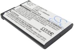  BL-5CT-600mAh Akkumulátor 600 mAh (BL-5CT-600mAh)