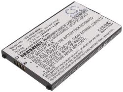 HSTNH-T20B Akkumulátor (HSTNH-T20B)