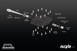 Renthal Cycle revo pds04 végzáró fedél RENTHAL CYCLE Bicikli Kerékpár alkatrészek Kerékpár pedálok - motomotors - 5 858 Ft