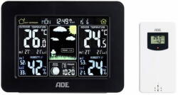 ADE WS1503