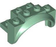 LEGO® Apărătoare 4 x 2 1/2 x 2 (6439725)