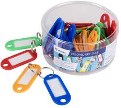 Victoria Facility Kulcscímke, 36 db, VICTORIA FACILITY (LVFKC) - kellekanyagonline