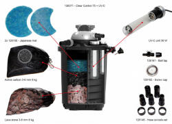  Clear Control 75 nyomás alatti szűrő 36 wattos UVC-vel - pepita - 263 822 Ft