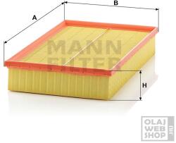  Mann-Filter levegőszűrő C35215