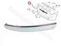  Lökhárító króm bal FIAT 500 (UT. 735455057)